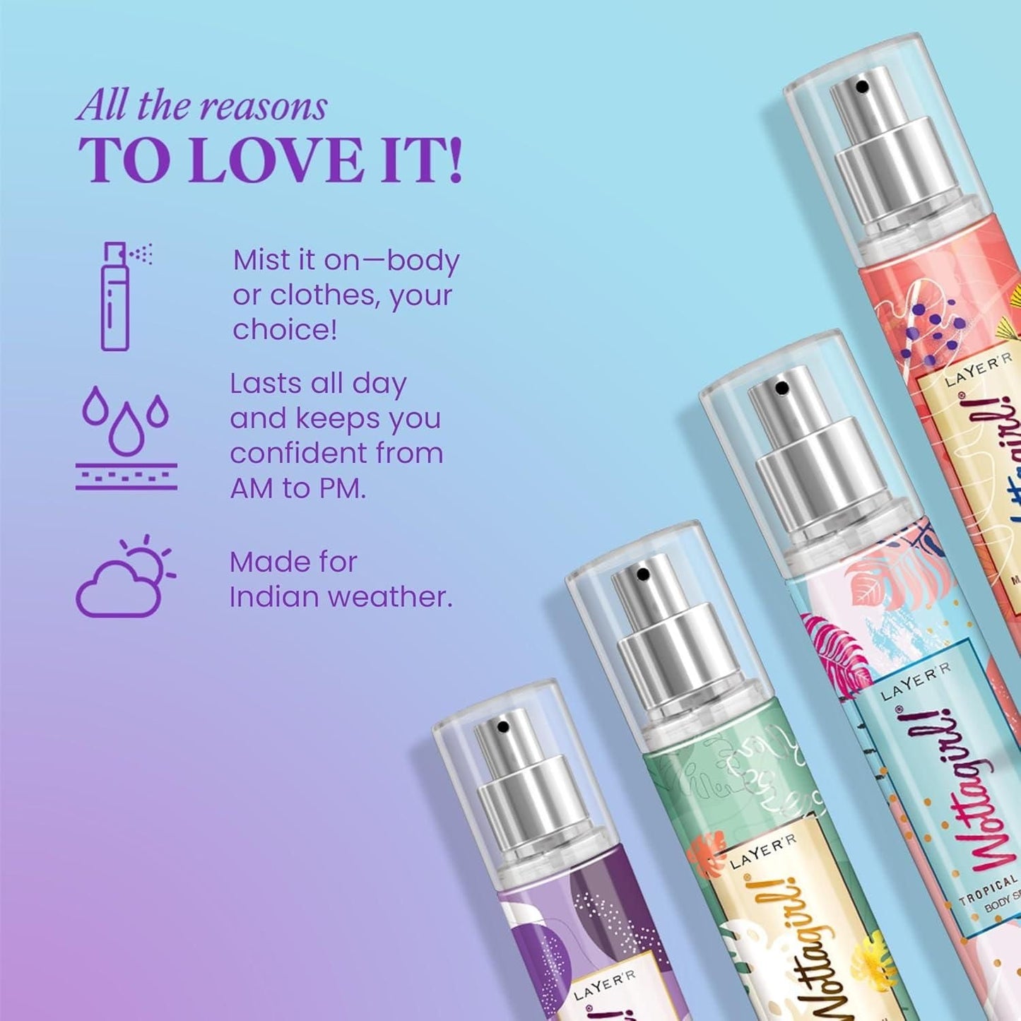 Layer'r Wottagirl Wood Body Splash Spray For Women (25ML) Pack of 4 - Ashish shop's