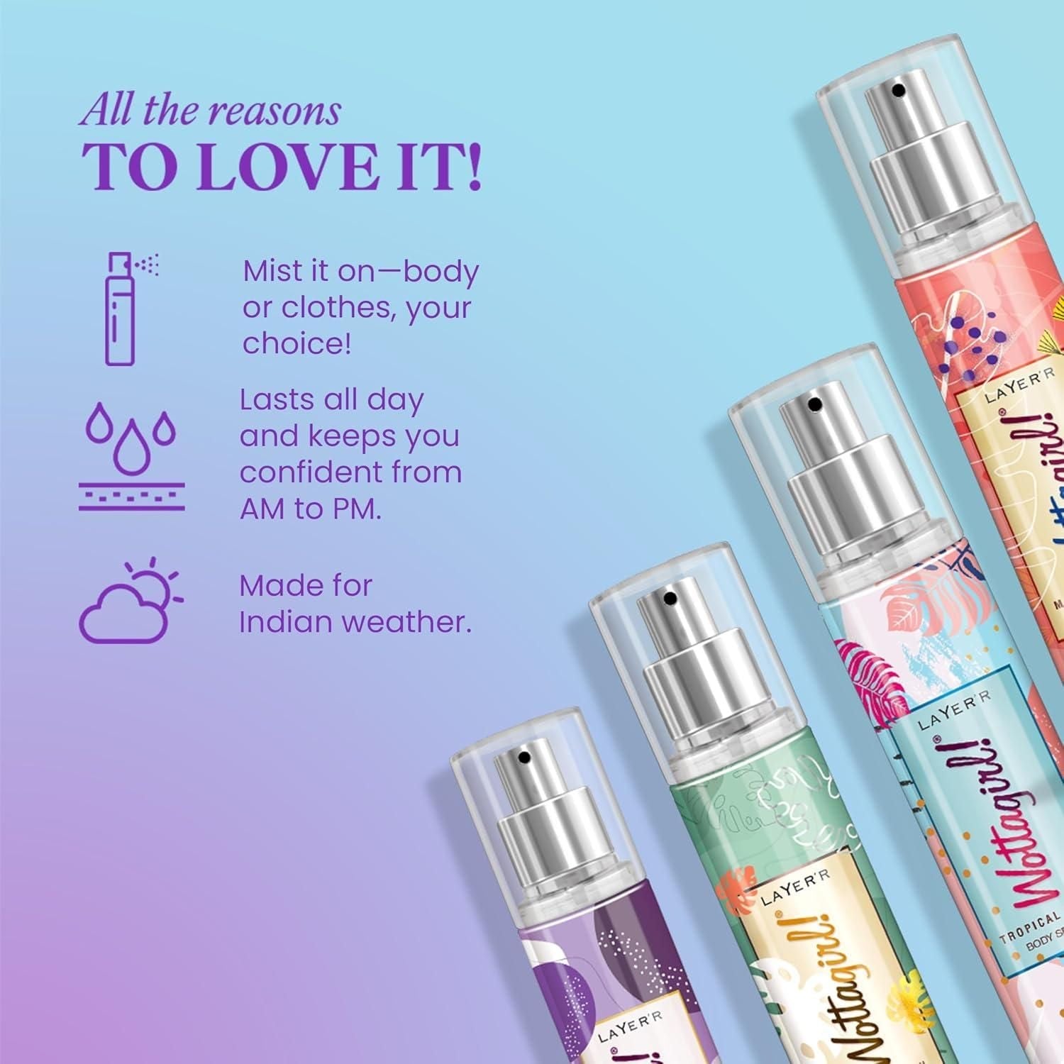 Layer'r Wottagirl Wood Body Splash Spray For Women (25ML) Pack of 4 - Ashish shop's