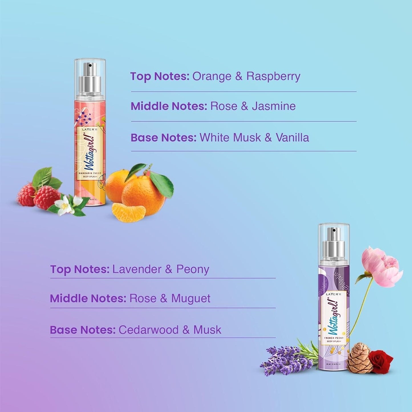 Layer'r Wottagirl Wood Body Splash Spray For Women (25ML) Pack of 4 - Ashish shop's