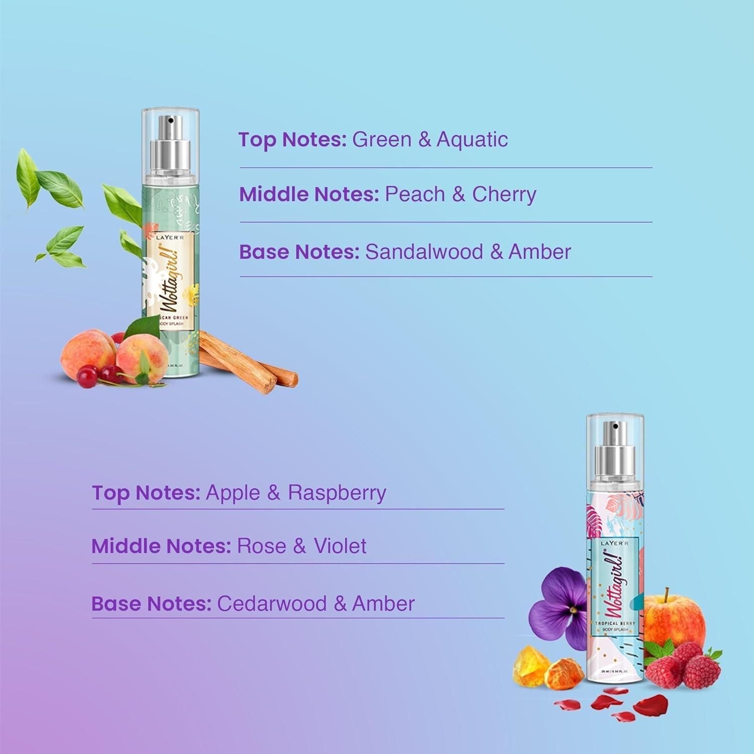 Layer'r Wottagirl Wood Body Splash Spray For Women (25ML) Pack of 4 - Ashish shop's