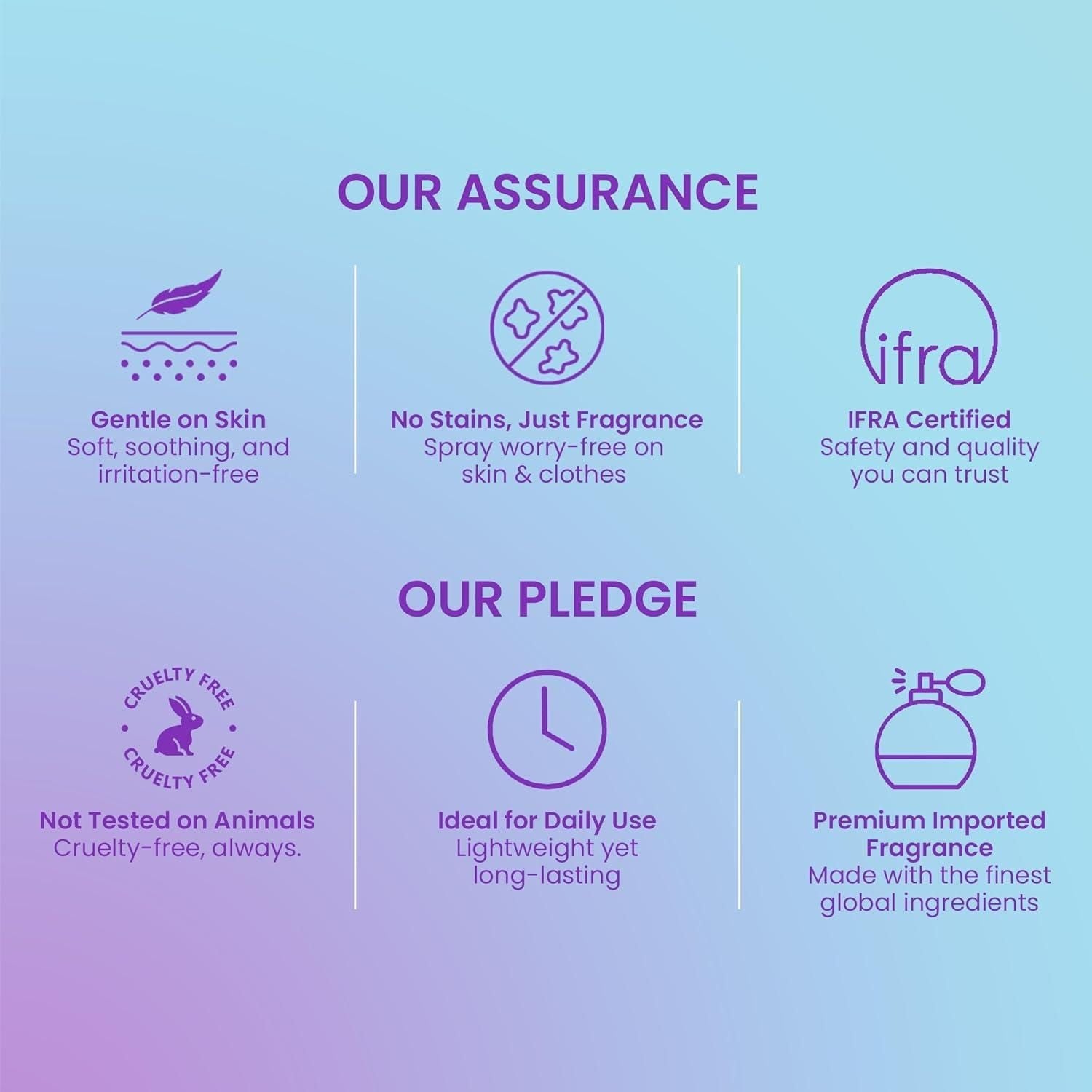 Layer'r Wottagirl Wood Body Splash Spray For Women (25ML) Pack of 4 - Ashish shop's