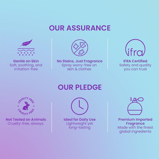 Layer'r Wottagirl Wood Body Splash Spray For Women (25ML) Pack of 4 - Ashish shop's